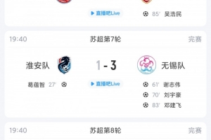 苏超快讯：无锡6轮未尝败绩，与榜首盐城只差1分，镇江持续6连败继续垫底